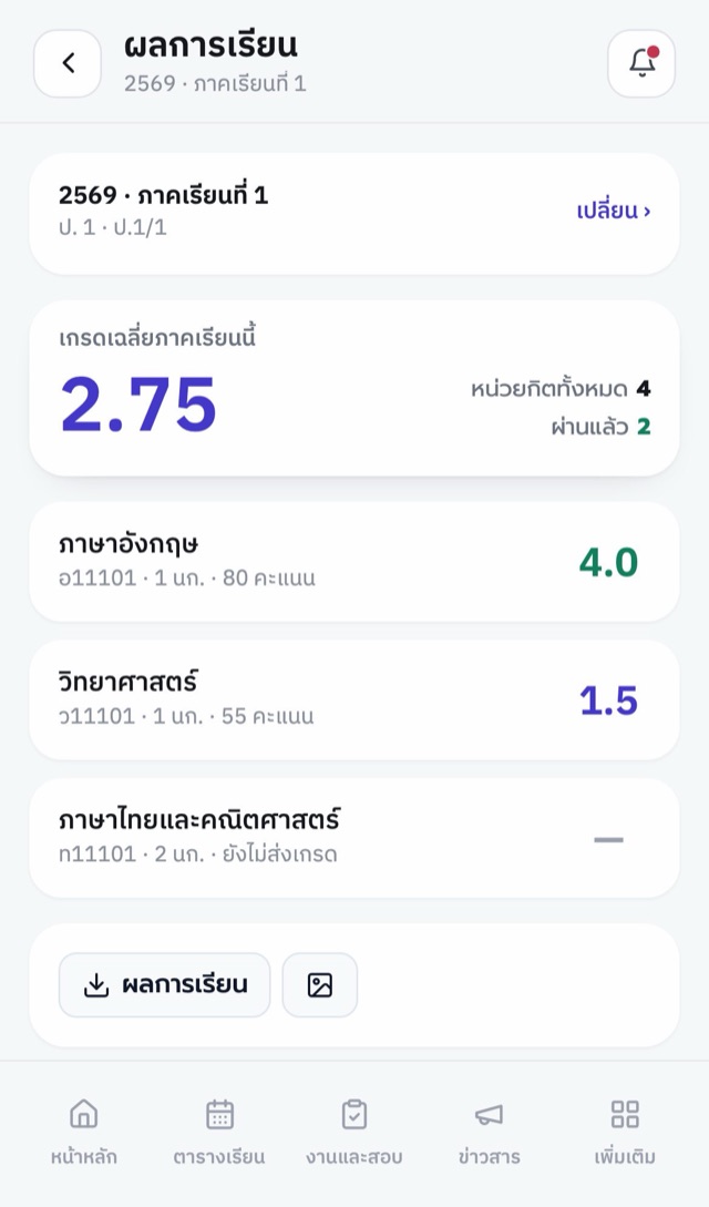 แอปนักเรียน หน้าผลการเรียนรายวิชาและเกรดเฉลี่ยภาคเรียน